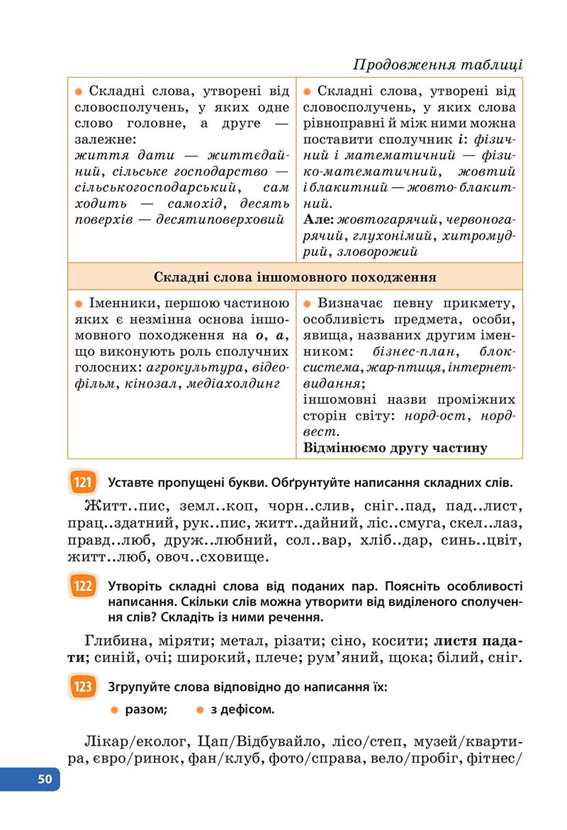 Сторінка 50 - Підручник Українська мова 6 клас Голуб 2023 НУШ