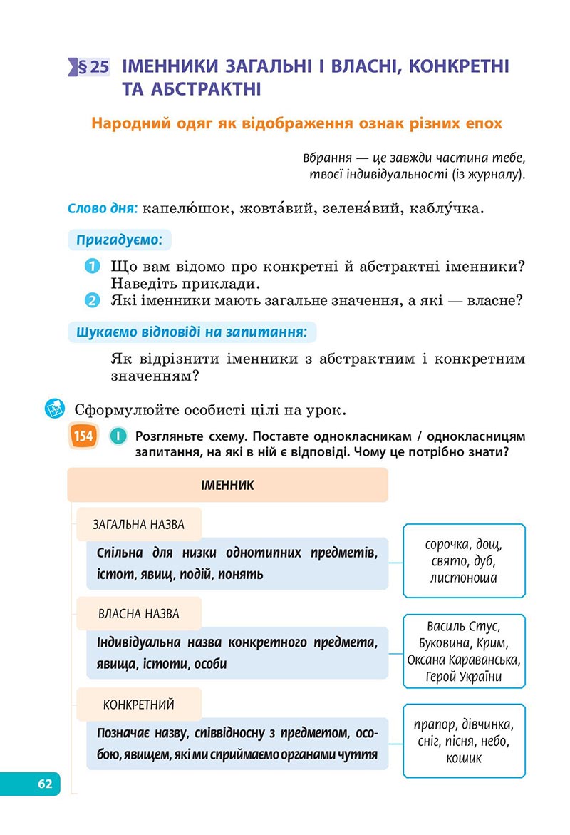 Сторінка 62 - Підручник Українська мова 6 клас Голуб 2023 НУШ