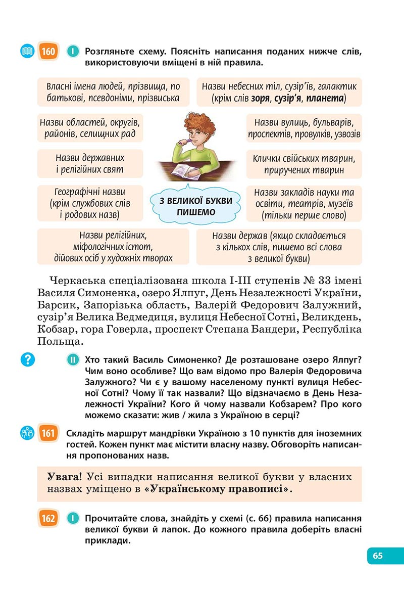 Сторінка 65 - Підручник Українська мова 6 клас Голуб 2023 НУШ