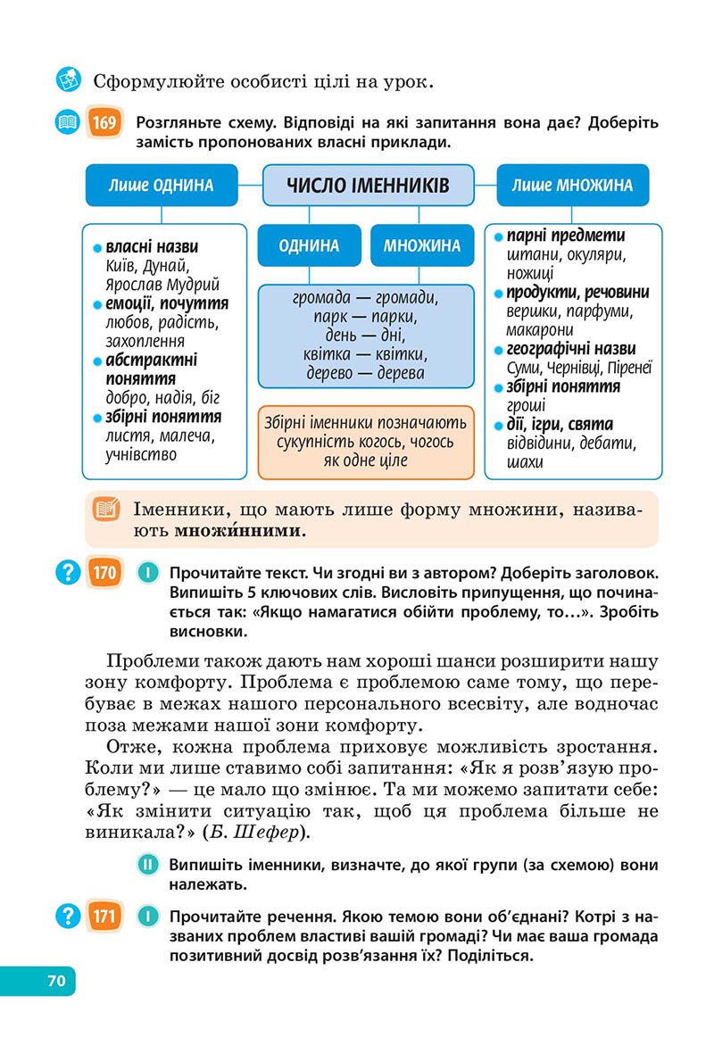 Сторінка 70 - Підручник Українська мова 6 клас Голуб 2023 НУШ