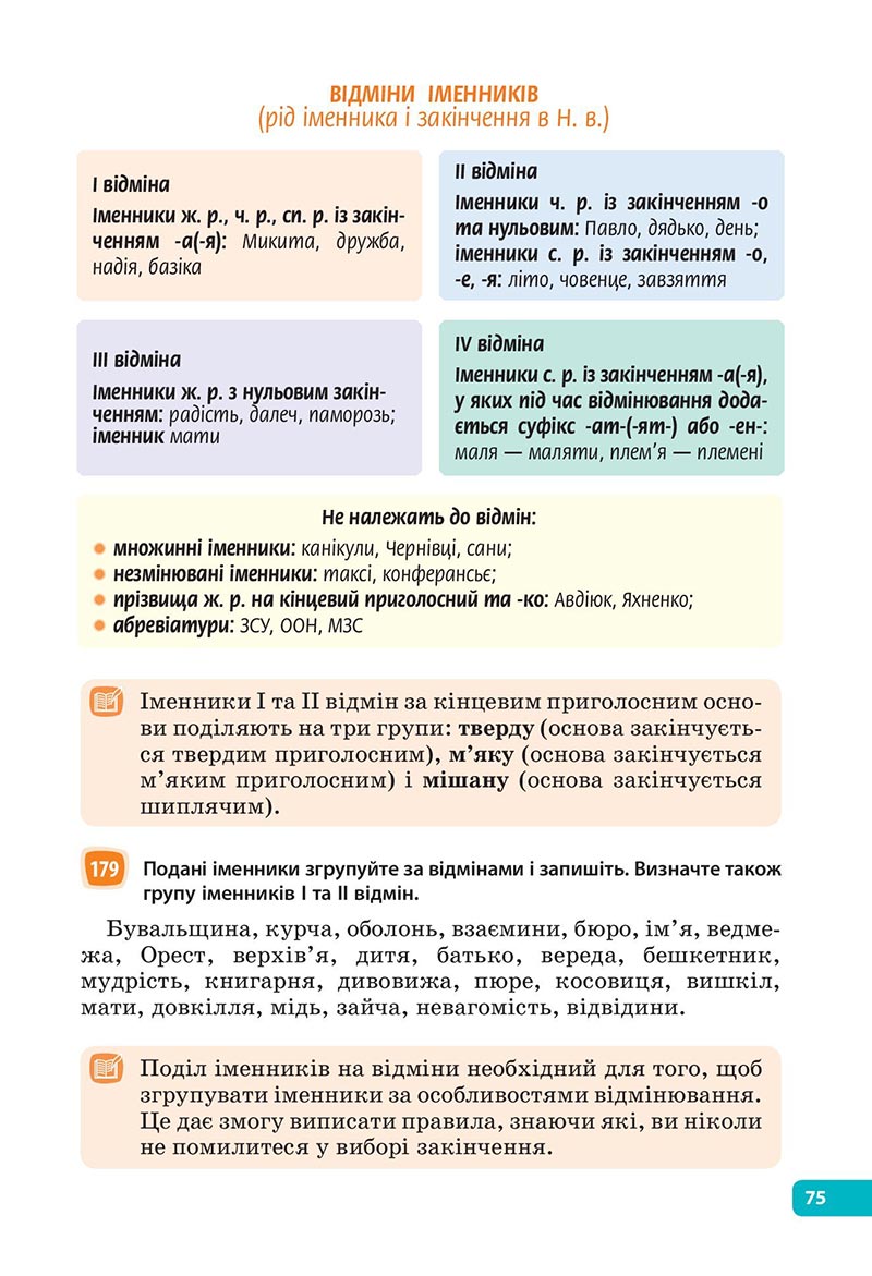 Сторінка 75 - Підручник Українська мова 6 клас Голуб 2023 НУШ