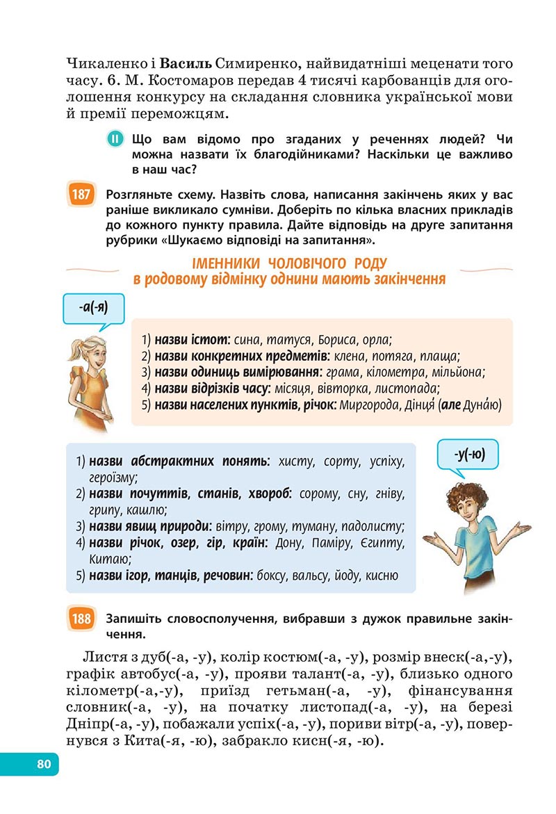 Сторінка 80 - Підручник Українська мова 6 клас Голуб 2023 НУШ