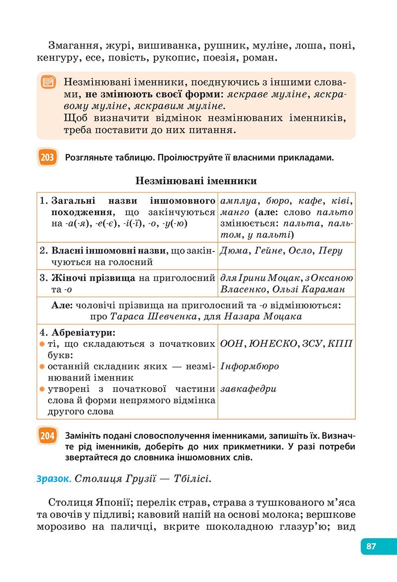 Сторінка 87 - Підручник Українська мова 6 клас Голуб 2023 НУШ