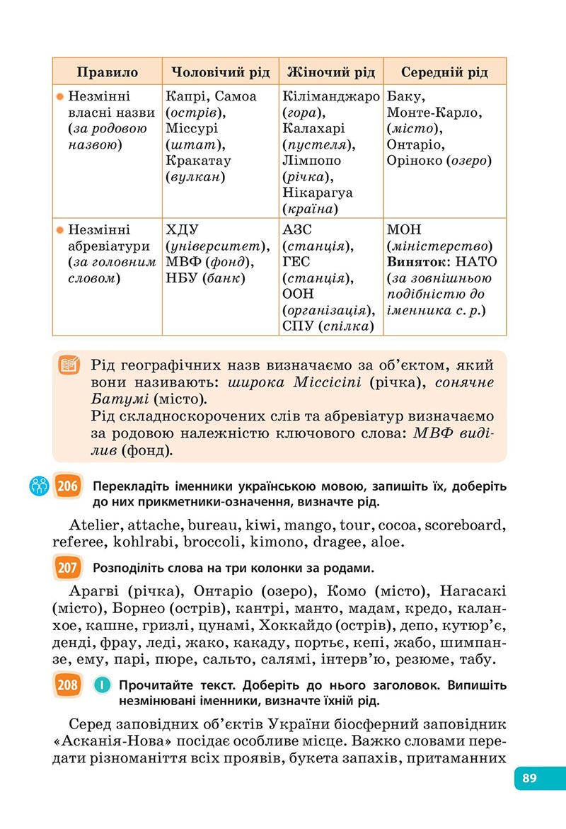 Сторінка 89 - Підручник Українська мова 6 клас Голуб 2023 НУШ