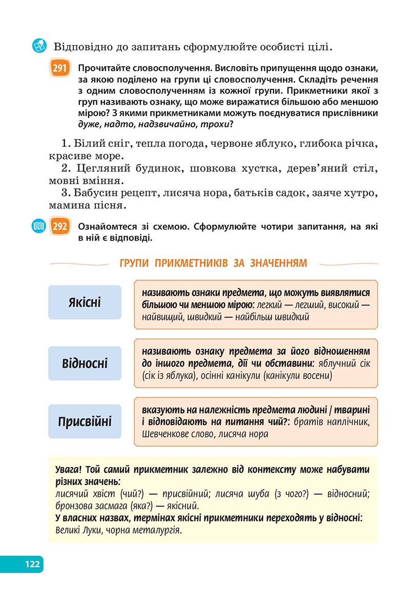 Сторінка 122 - Підручник Українська мова 6 клас Голуб 2023 НУШ