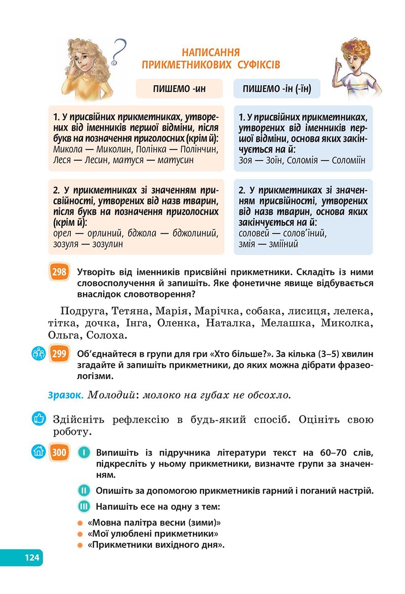 Сторінка 124 - Підручник Українська мова 6 клас Голуб 2023 НУШ