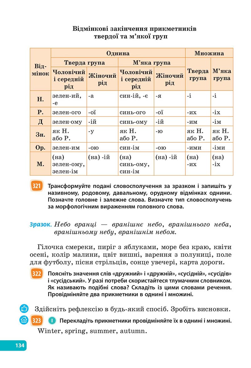 Сторінка 134 - Підручник Українська мова 6 клас Голуб 2023 НУШ