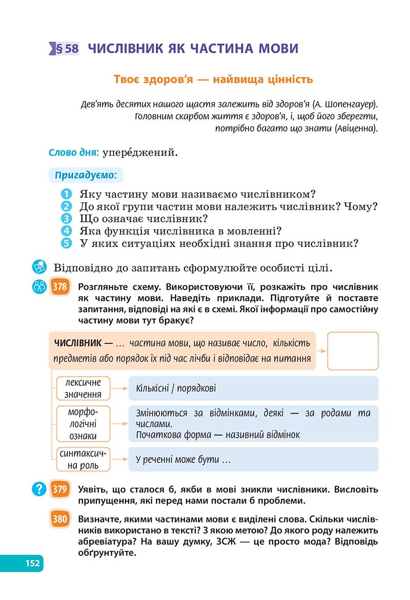 Сторінка 152 - Підручник Українська мова 6 клас Голуб 2023 НУШ