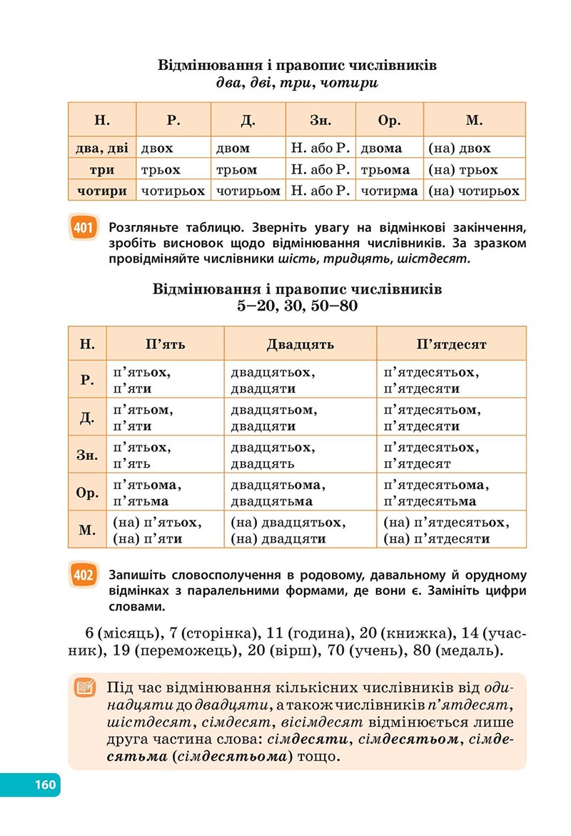 Сторінка 160 - Підручник Українська мова 6 клас Голуб 2023 НУШ