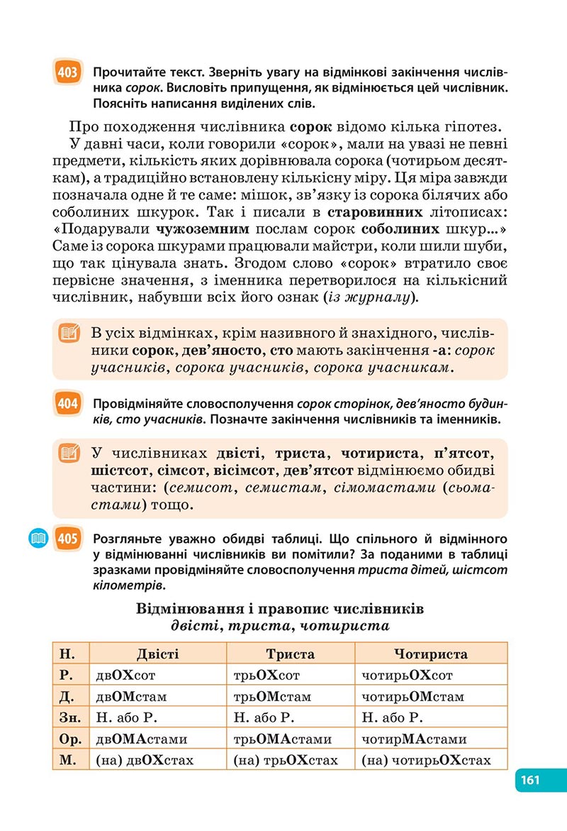 Сторінка 161 - Підручник Українська мова 6 клас Голуб 2023 НУШ
