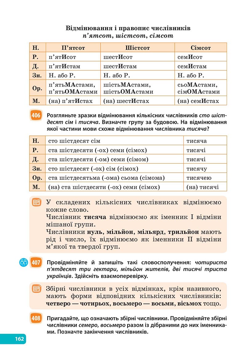 Сторінка 162 - Підручник Українська мова 6 клас Голуб 2023 НУШ