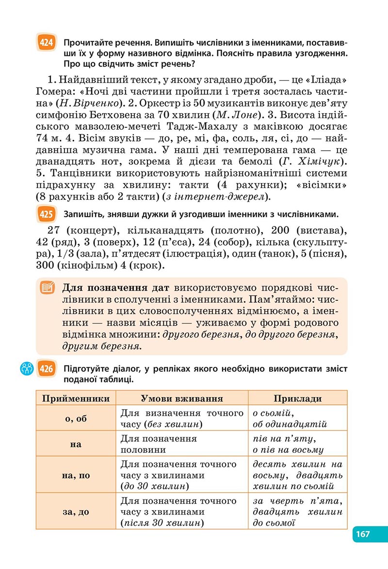 Сторінка 167 - Підручник Українська мова 6 клас Голуб 2023 НУШ