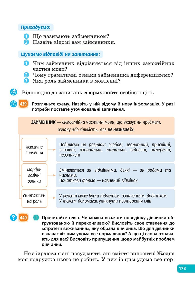 Сторінка 173 - Підручник Українська мова 6 клас Голуб 2023 НУШ