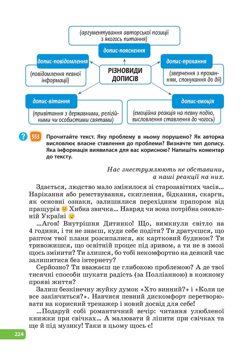 Сторінка 224 - Підручник Українська мова 6 клас Голуб 2023 НУШ