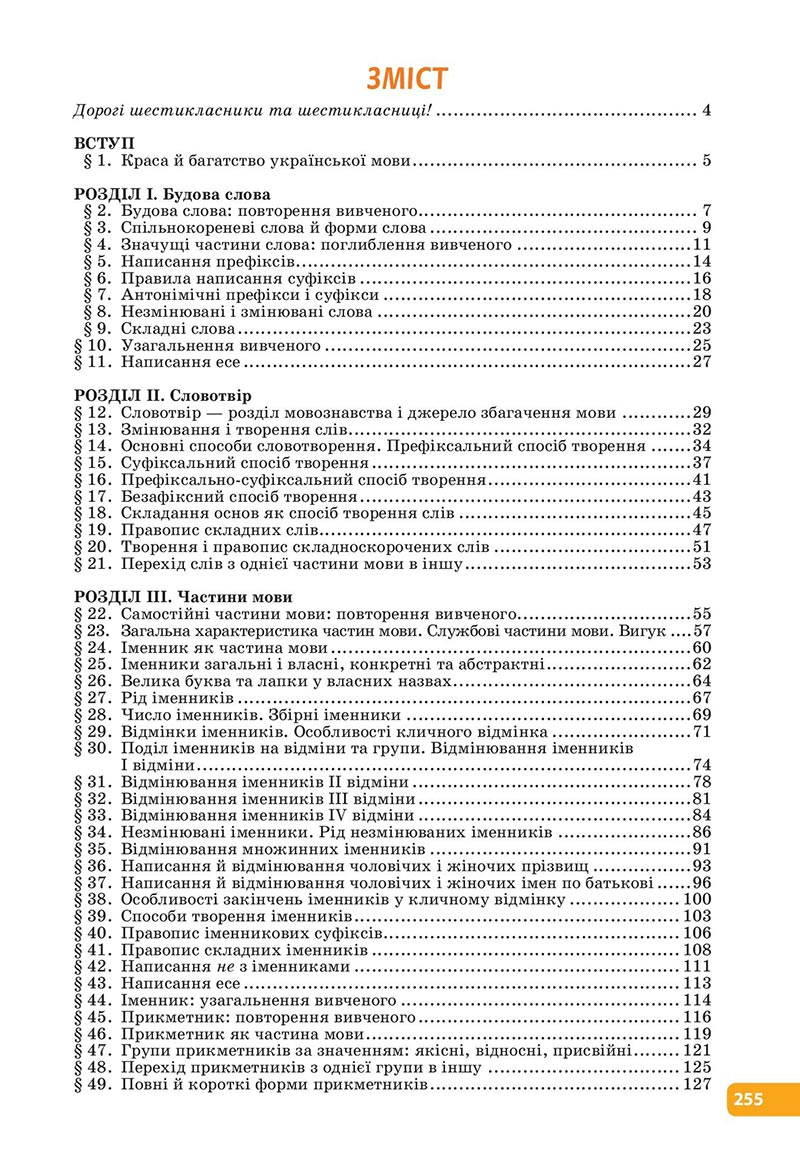 Сторінка 255 - Підручник Українська мова 6 клас Голуб 2023 НУШ