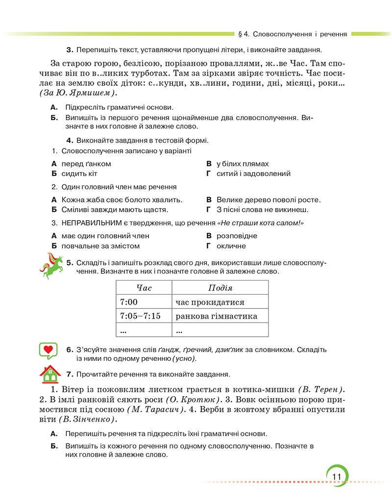 Сторінка 11 - Підручник Українська мова 6 клас Авраменко 2023 НУШ