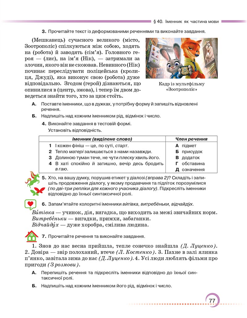 Сторінка 77 - Підручник Українська мова 6 клас Авраменко 2023 НУШ