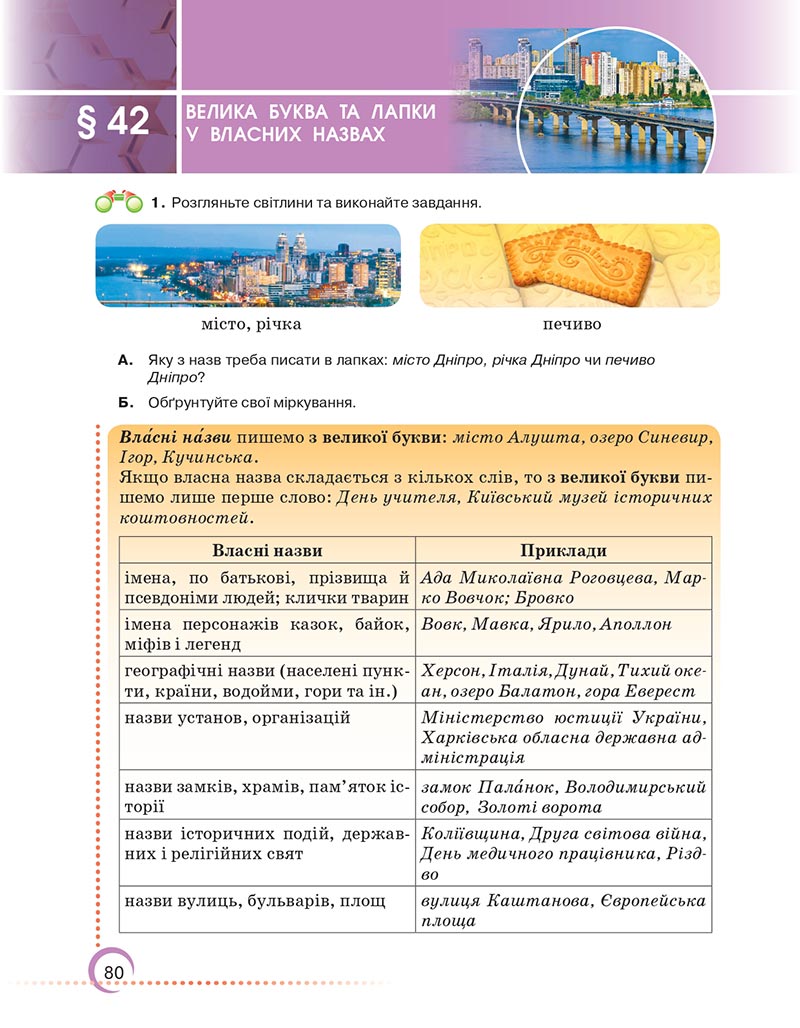 Сторінка 80 - Підручник Українська мова 6 клас Авраменко 2023 НУШ