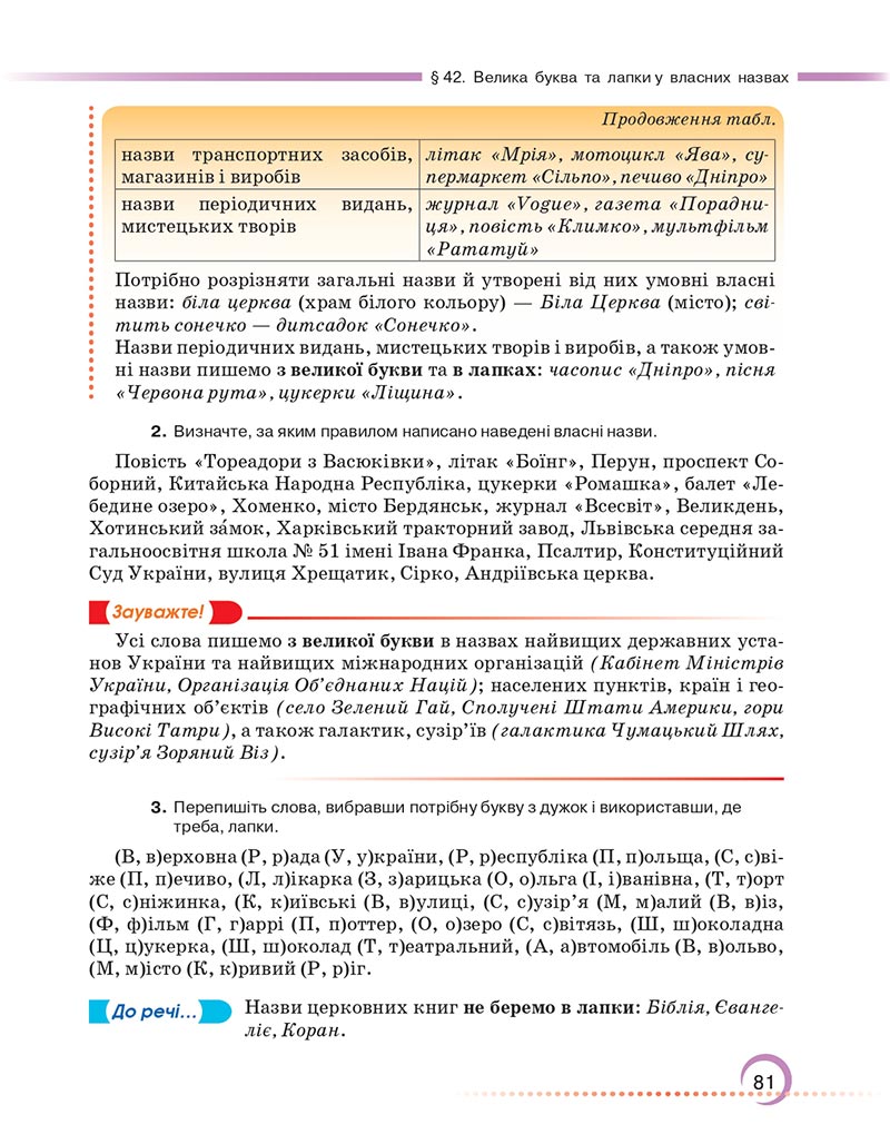 Сторінка 81 - Підручник Українська мова 6 клас Авраменко 2023 НУШ