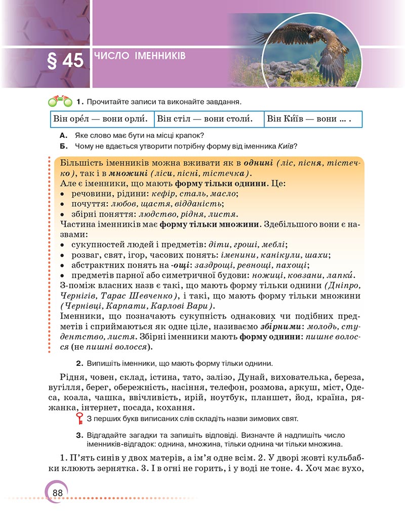 Сторінка 88 - Підручник Українська мова 6 клас Авраменко 2023 НУШ