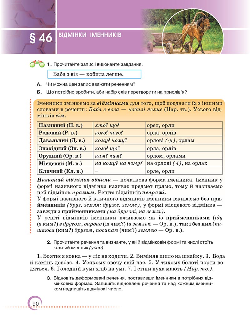 Сторінка 90 - Підручник Українська мова 6 клас Авраменко 2023 НУШ