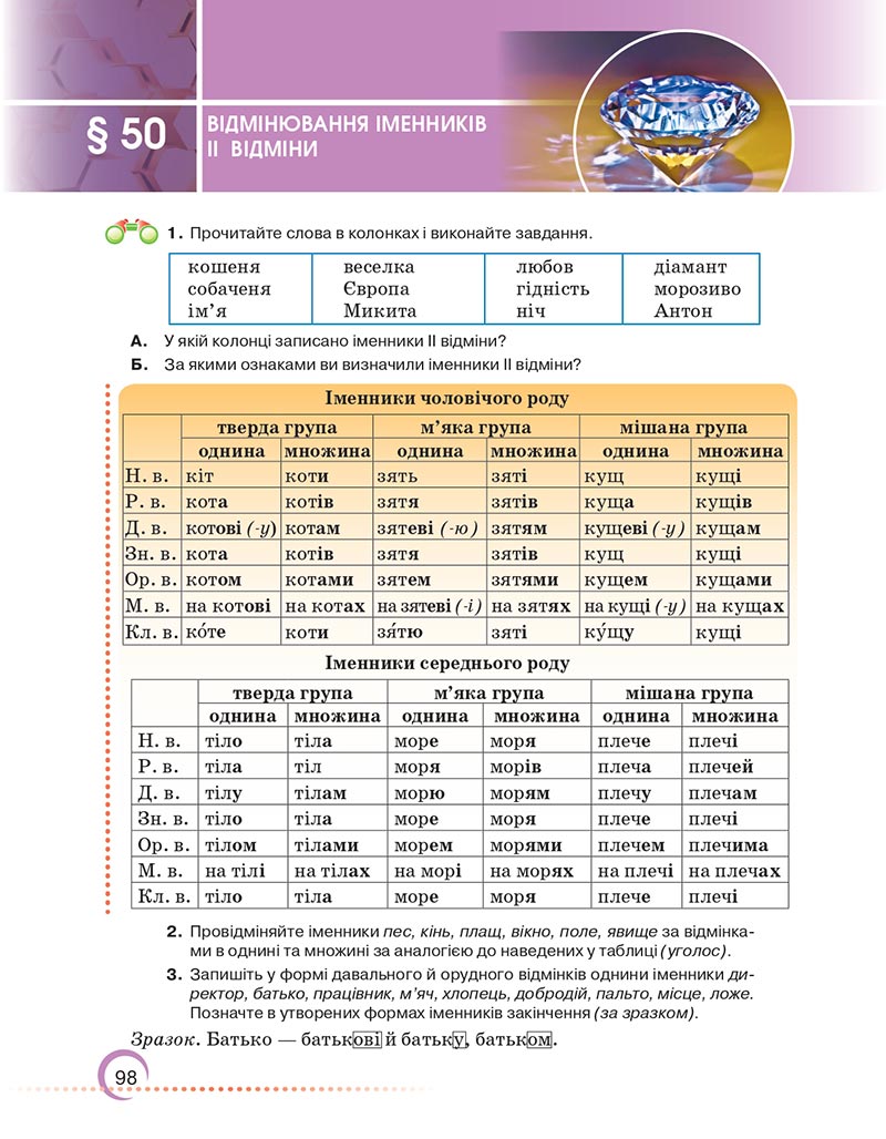 Сторінка 98 - Підручник Українська мова 6 клас Авраменко 2023 НУШ