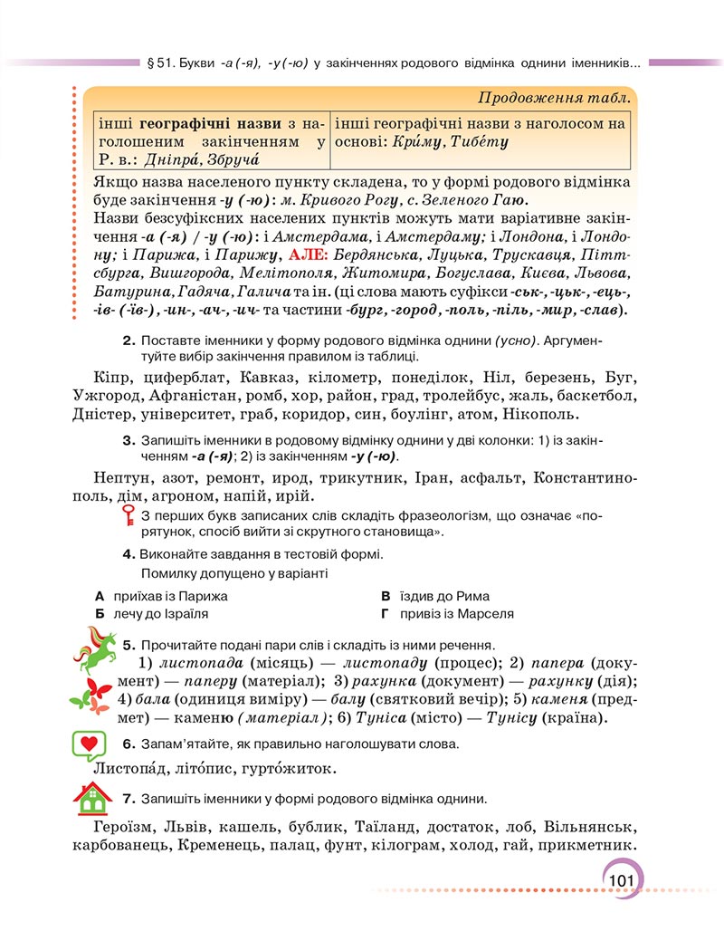 Сторінка 101 - Підручник Українська мова 6 клас Авраменко 2023 НУШ