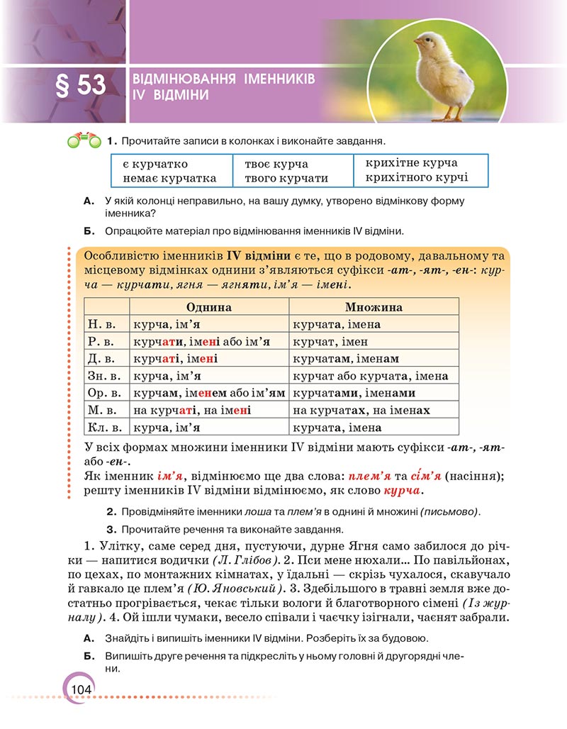 Сторінка 104 - Підручник Українська мова 6 клас Авраменко 2023 НУШ