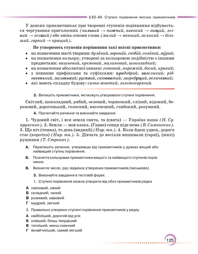 Сторінка 125 - Підручник Українська мова 6 клас Авраменко 2023 НУШ