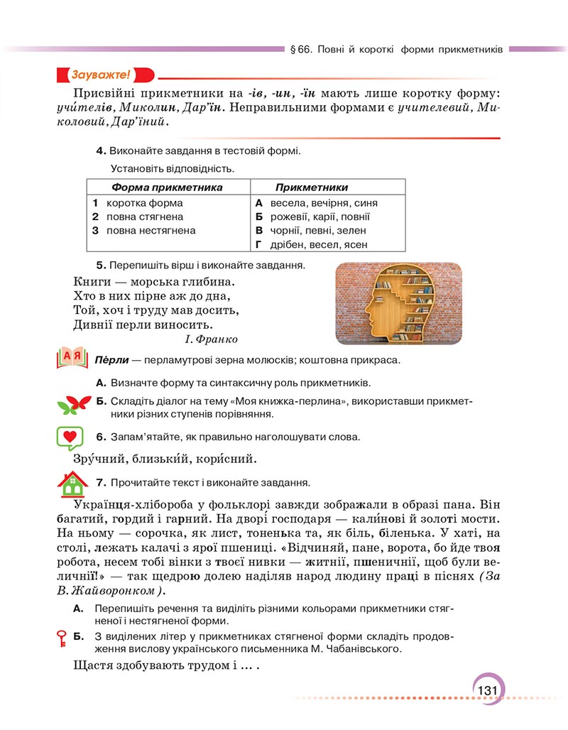 Сторінка 131 - Підручник Українська мова 6 клас Авраменко 2023 НУШ