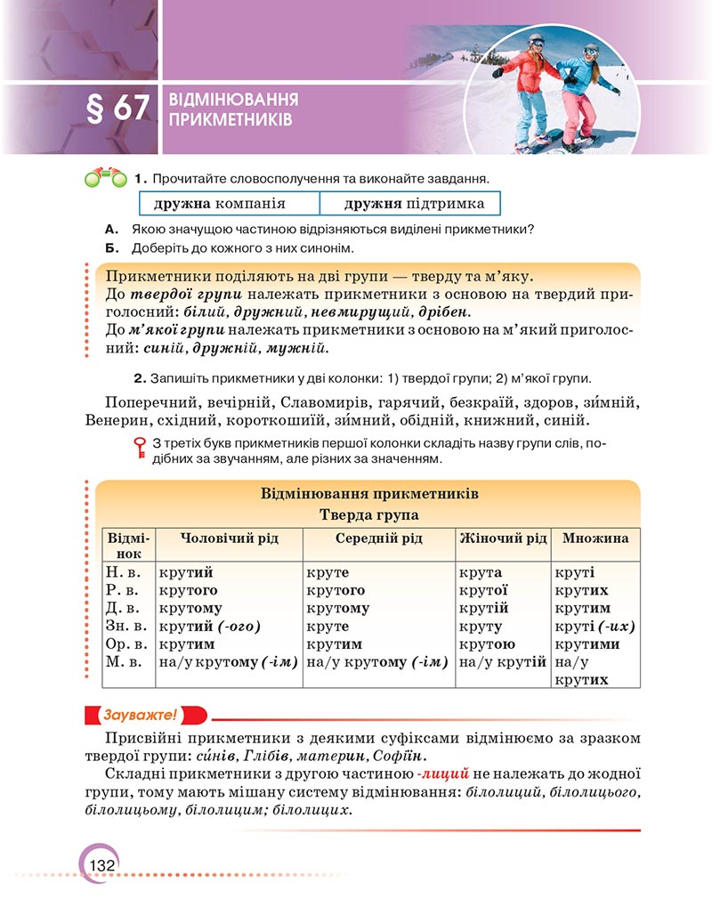 Сторінка 132 - Підручник Українська мова 6 клас Авраменко 2023 НУШ