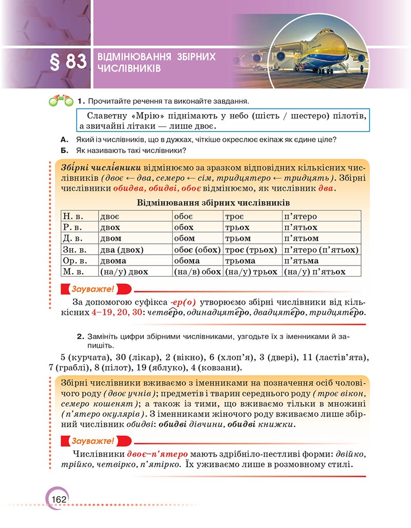 Сторінка 162 - Підручник Українська мова 6 клас Авраменко 2023 НУШ