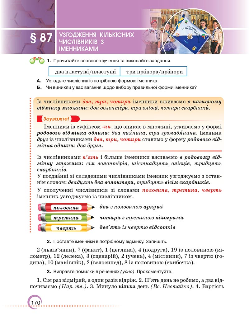 Сторінка 170 - Підручник Українська мова 6 клас Авраменко 2023 НУШ