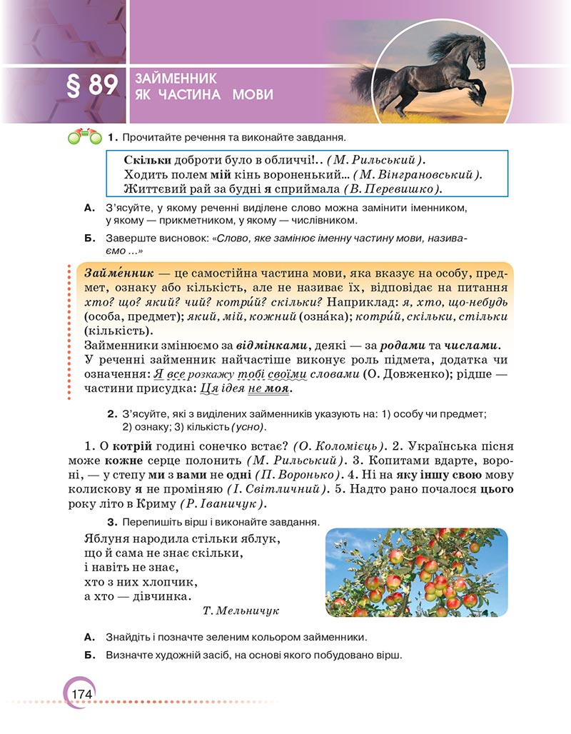 Сторінка 174 - Підручник Українська мова 6 клас Авраменко 2023 НУШ