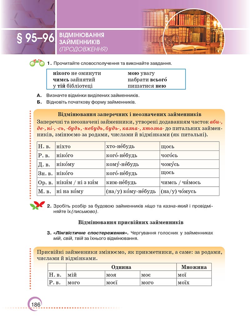 Сторінка 186 - Підручник Українська мова 6 клас Авраменко 2023 НУШ