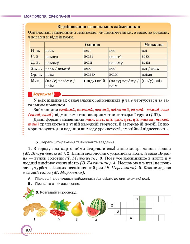 Сторінка 188 - Підручник Українська мова 6 клас Авраменко 2023 НУШ
