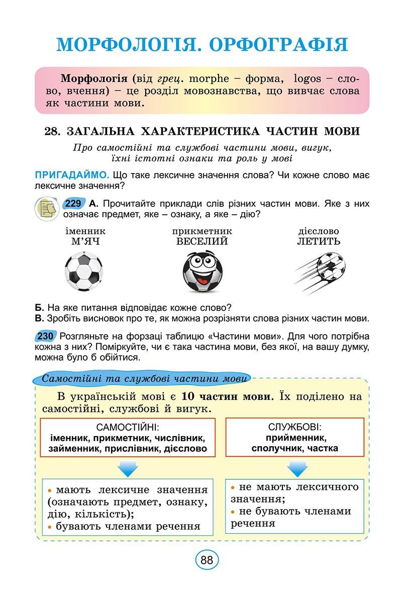 Сторінка 88 - Підручник Українська мова 6 клас Заболотний 2023 НУШ