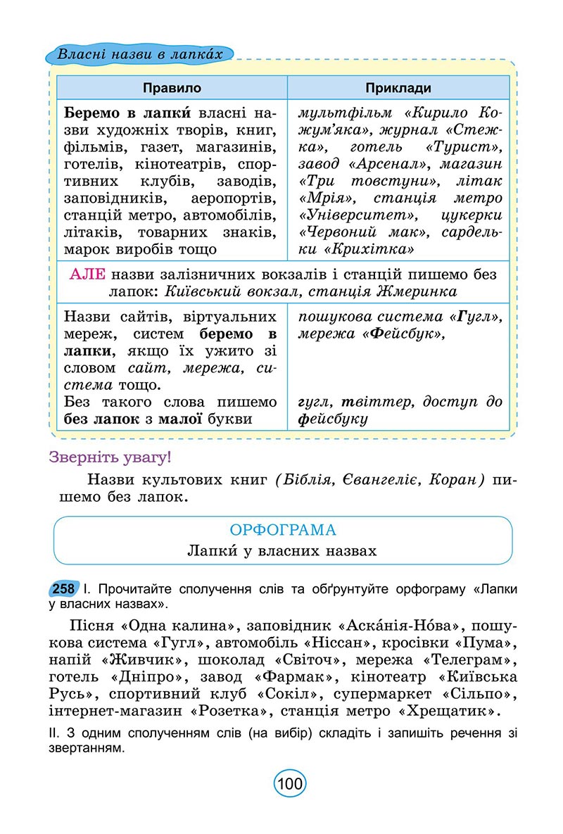 Сторінка 100 - Підручник Українська мова 6 клас Заболотний 2023 НУШ