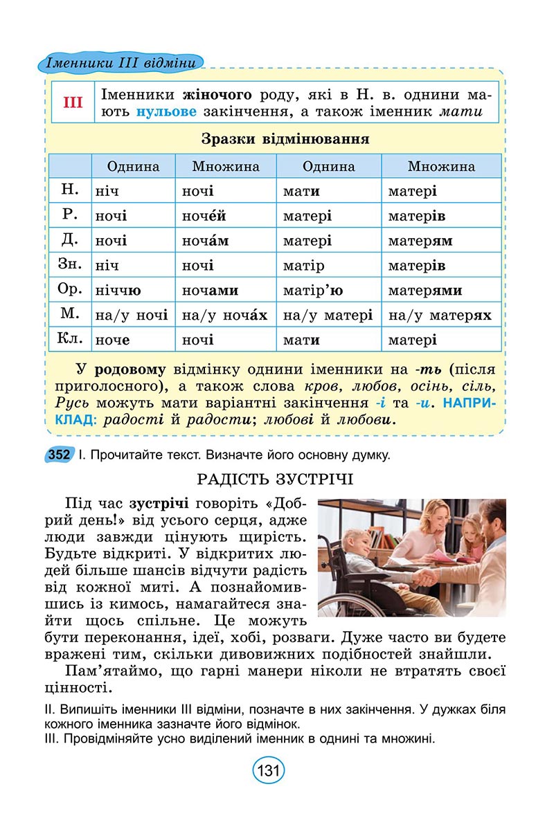 Сторінка 131 - Підручник Українська мова 6 клас Заболотний 2023 НУШ