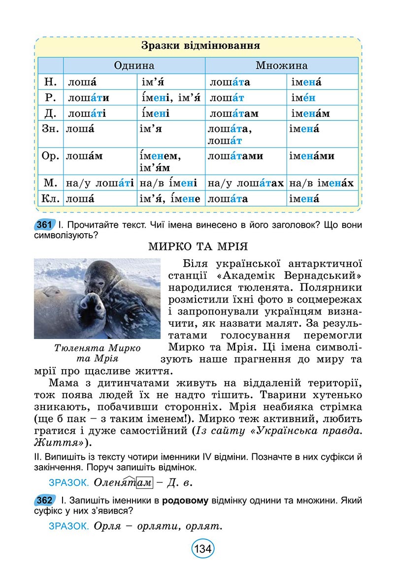 Сторінка 134 - Підручник Українська мова 6 клас Заболотний 2023 НУШ