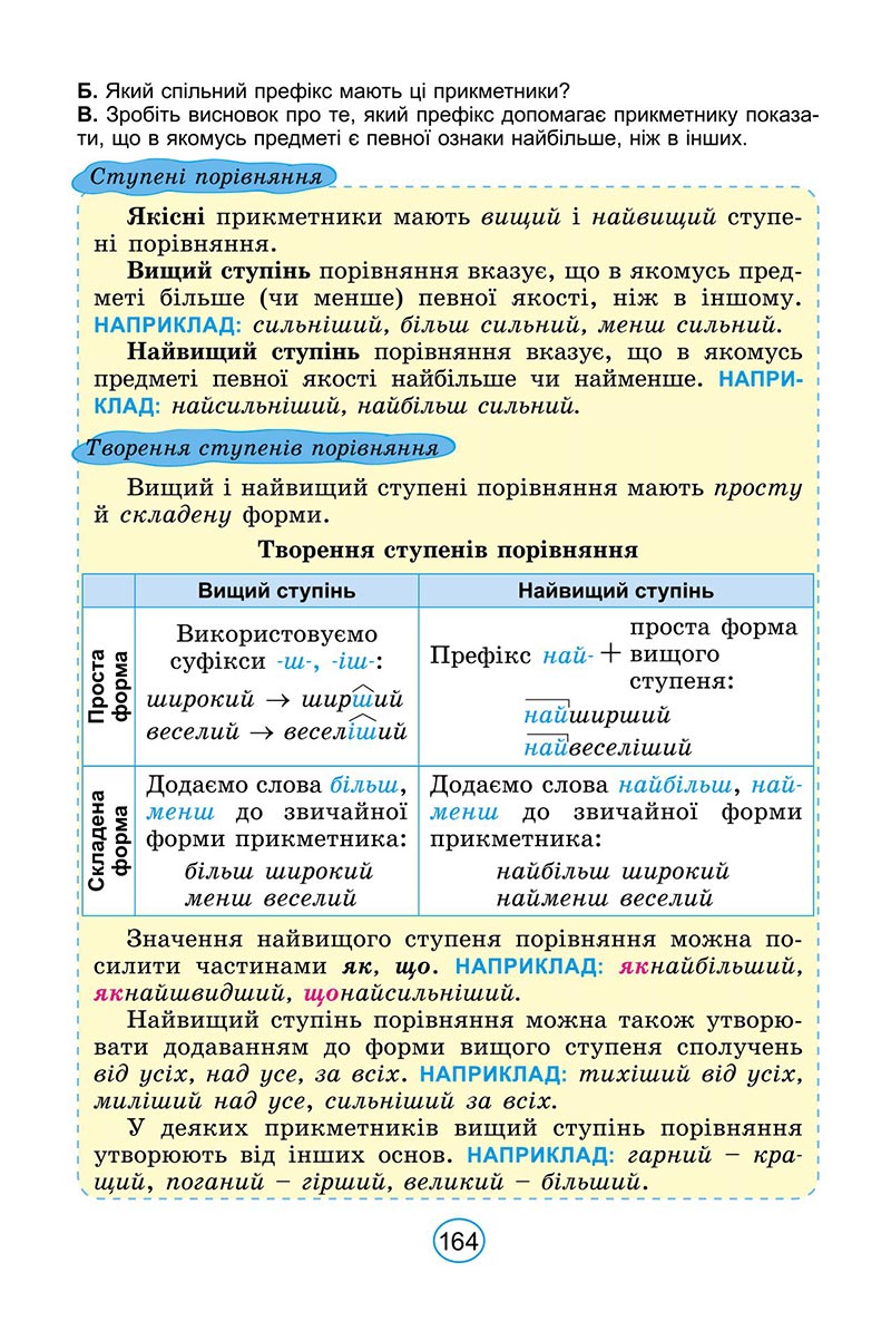 Сторінка 164 - Підручник Українська мова 6 клас Заболотний 2023 НУШ
