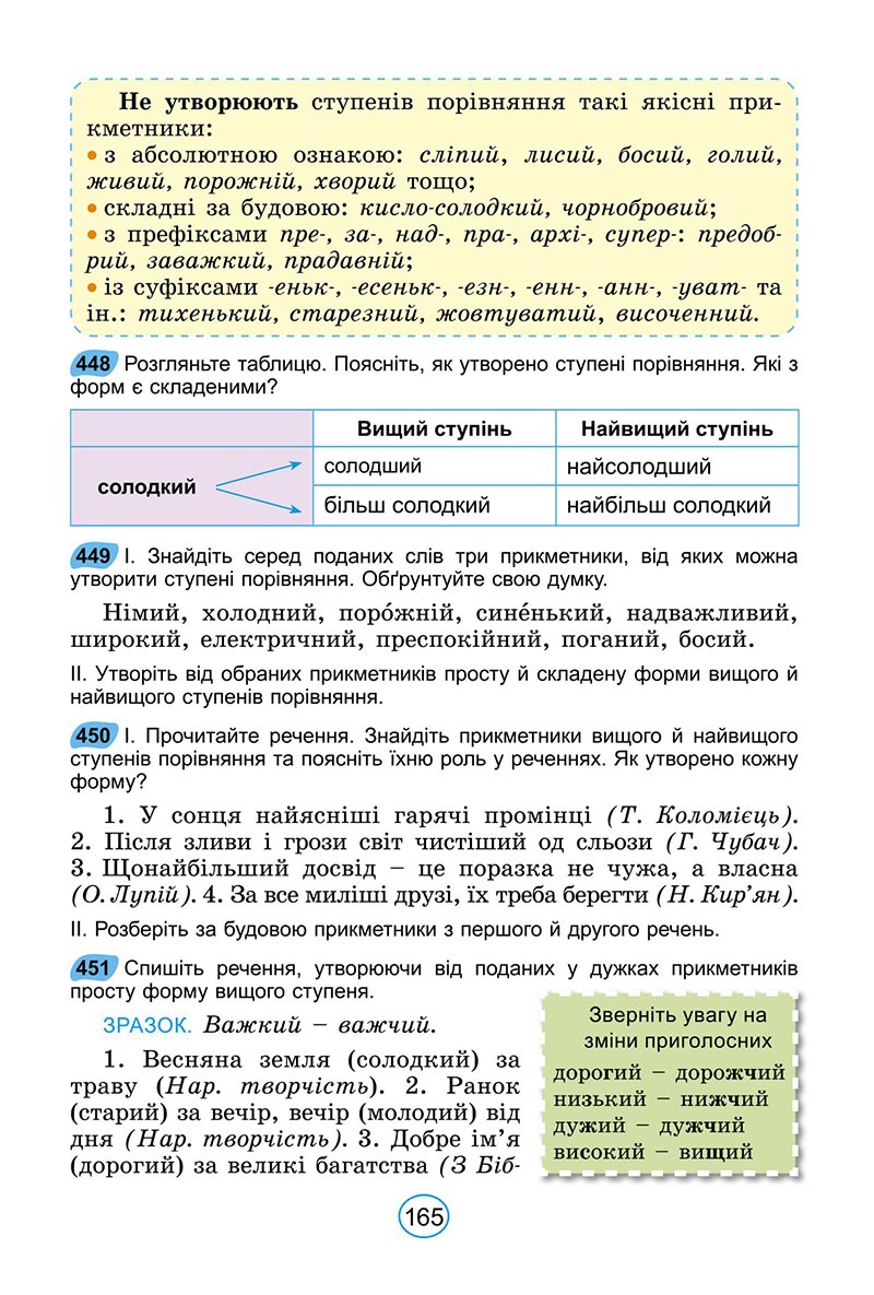 Сторінка 165 - Підручник Українська мова 6 клас Заболотний 2023 НУШ