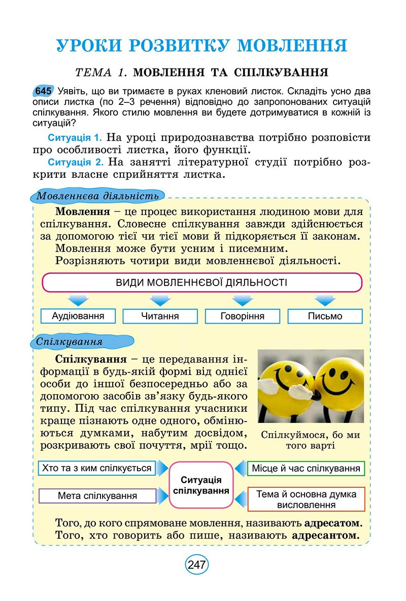 Сторінка 247 - Підручник Українська мова 6 клас Заболотний 2023 НУШ