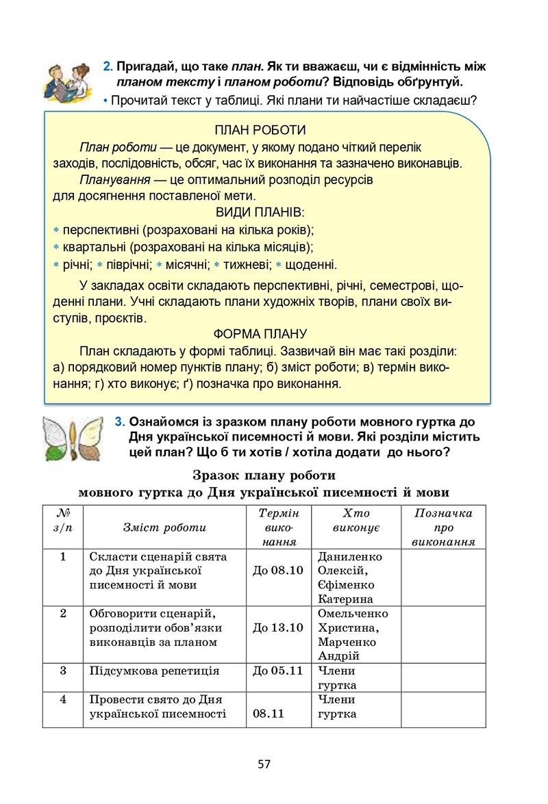 Сторінка 57 - Підручник Українська мова 6 клас Семеног 2023 НУШ