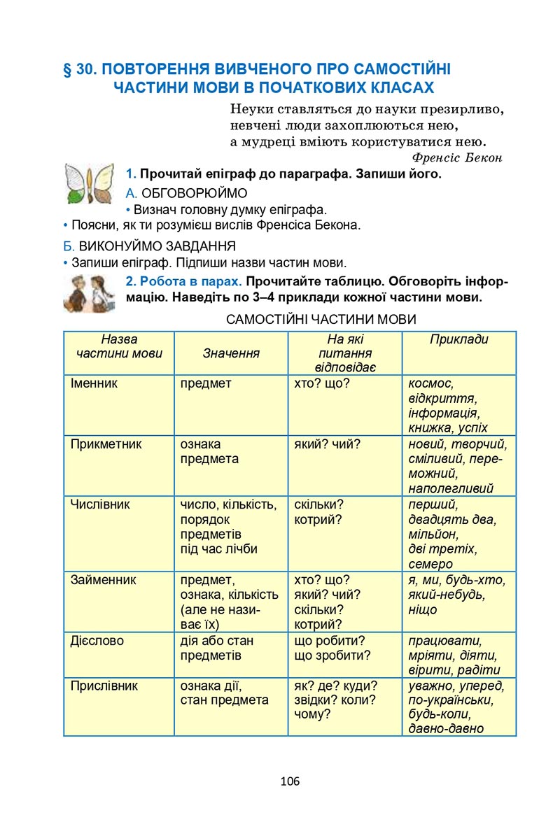 Сторінка 106 - Підручник Українська мова 6 клас Семеног 2023 НУШ