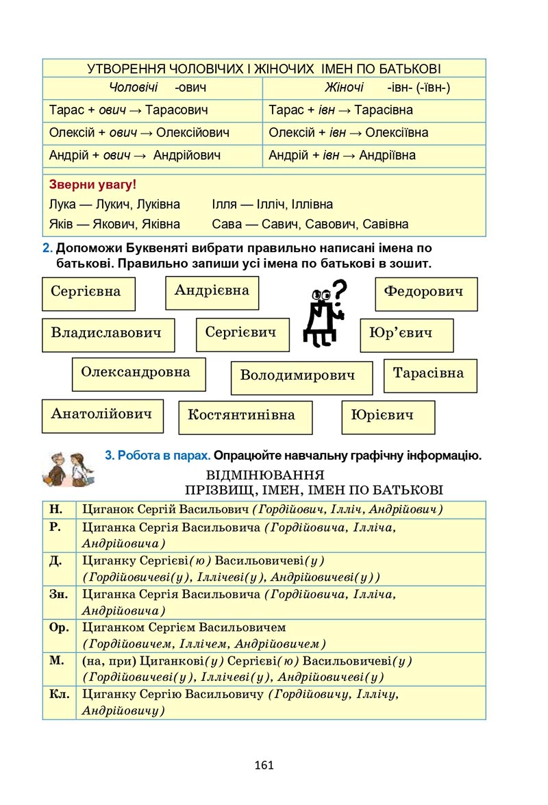 Сторінка 161 - Підручник Українська мова 6 клас Семеног 2023 НУШ