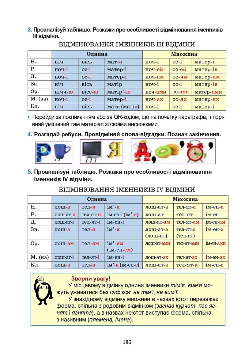 Сторінка 186 - Підручник Українська мова 6 клас Семеног 2023 НУШ