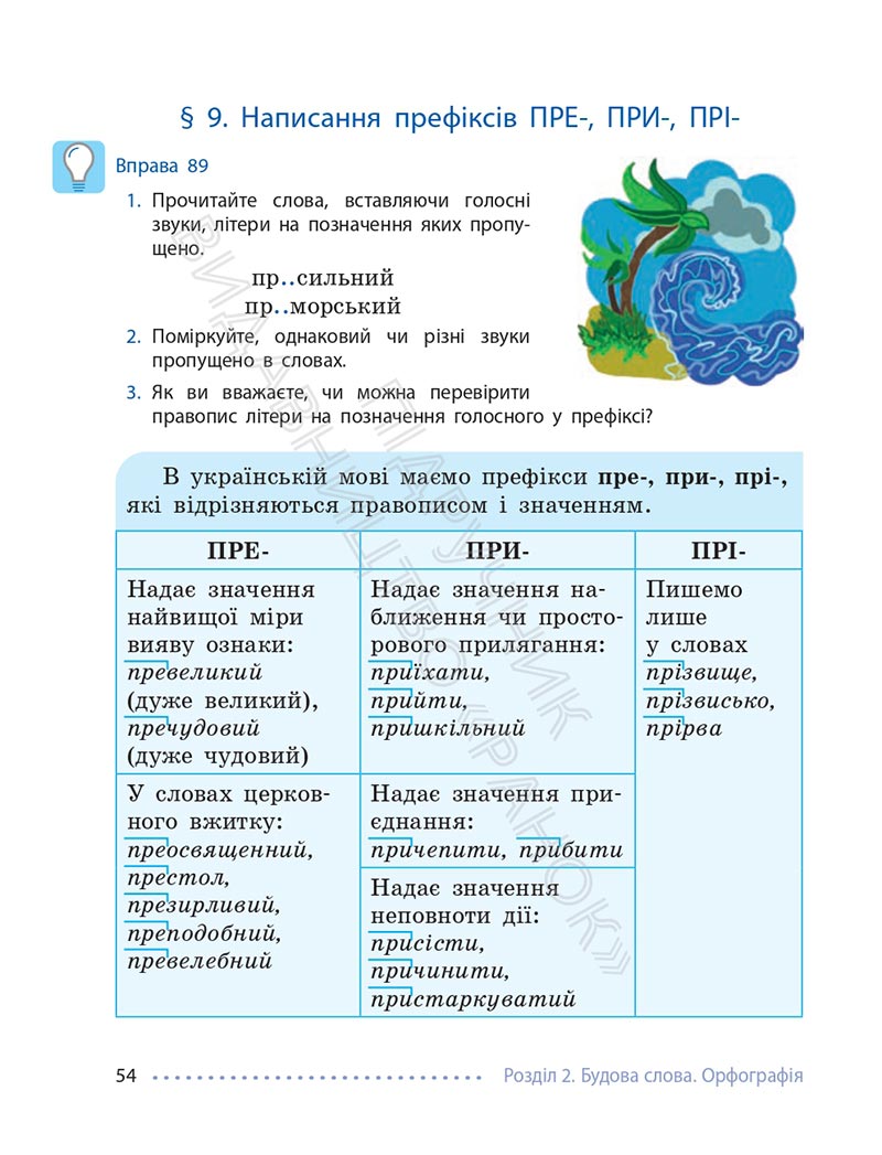 Сторінка 54 - Підручник Українська мова 6 клас Літвінова 2023 НУШ