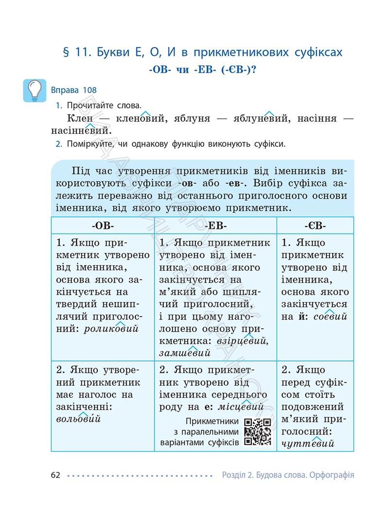 Сторінка 62 - Підручник Українська мова 6 клас Літвінова 2023 НУШ