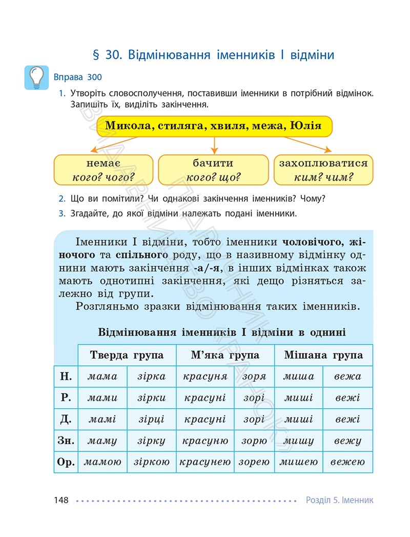 Сторінка 148 - Підручник Українська мова 6 клас Літвінова 2023 НУШ